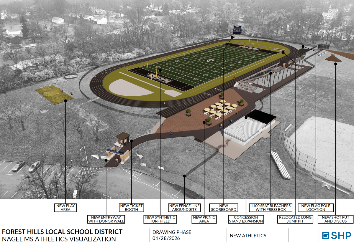 Architectural rendering of the Nagel Middle School stadium project
